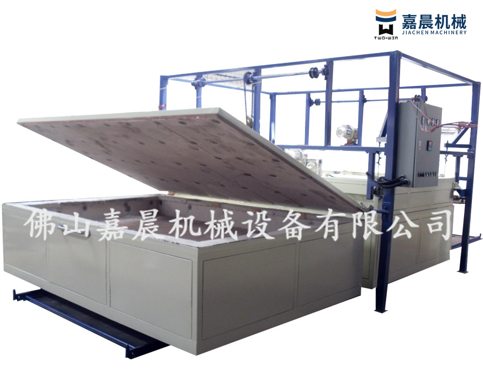 Loop heat furnace